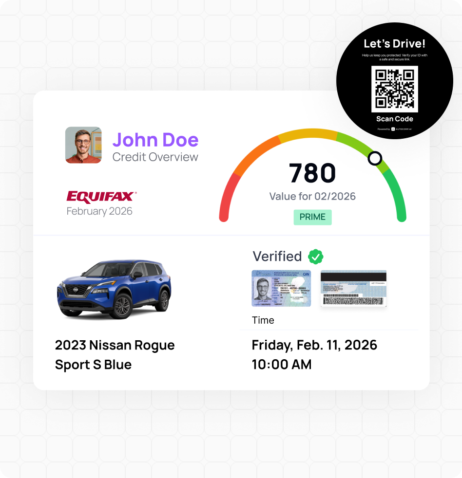 VeriDrive - Combined IDV and Credit Flow